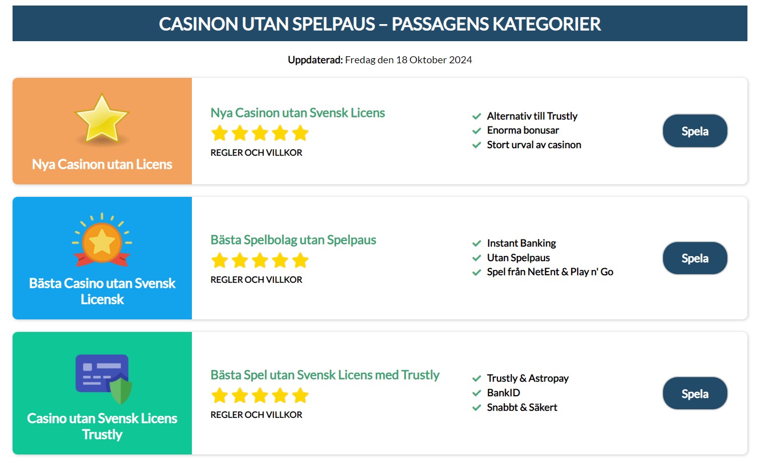 Passagens topplista-kategorier för olika casinon utan svensk licens.